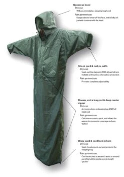 Hilleberg Bivanorak -Therm-a-Rest Soldes bivanorakinfo en