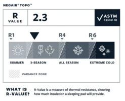 Therm-a-Rest Thermarest NeoAir Topo -Therm-a-Rest Soldes matelas thermarest neoair topo 08