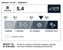 Therm-a-Rest Thermarest NeoAir XLite -Therm-a-Rest Soldes matelas thermarest neoair xlight 06 1