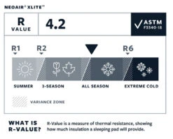 Therm-a-Rest Thermarest NeoAir XLite -Therm-a-Rest Soldes matelas thermarest neoair xlight 07 1