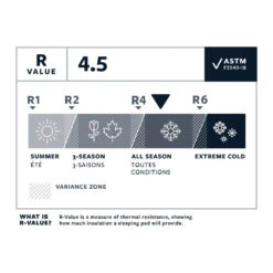 Therm-a-Rest Thermarest NeoAir Xlite NXT -Therm-a-Rest Soldes matelas thermarest neoair xlite nxt 05