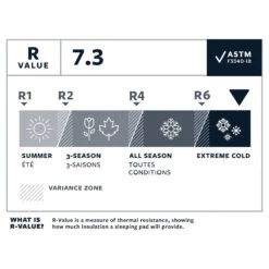 Therm-a-Rest Thermarest NeoAir XTherm NXT Max -Therm-a-Rest Soldes matelas thermarest neoair xtherm nxt max 05