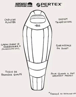 Rab Expedition 1200 -Therm-a-Rest Soldes rab expedition 1000 3 1