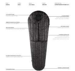 Aura OXY 300/860 -Therm-a-Rest Soldes sac de couchage aura oxy 13 1