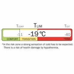 Helsport Rago Superlight Winter Lady -Therm-a-Rest Soldes sac de couchage helsport rago superlight winter lady 15