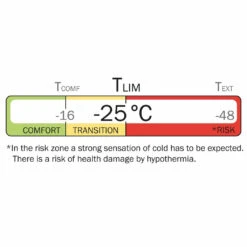 Helsport Rago X-Trem -Therm-a-Rest Soldes sac de couchage helsport rago x trem 11