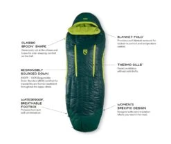 NEMO EQUIPMENT Nemo Disco Women's 15 19 NEMO EQUIPMENT Nemo Disco Women's 15 -Therm-a-Rest Soldes sac de couchage nemo disco womens 15 04