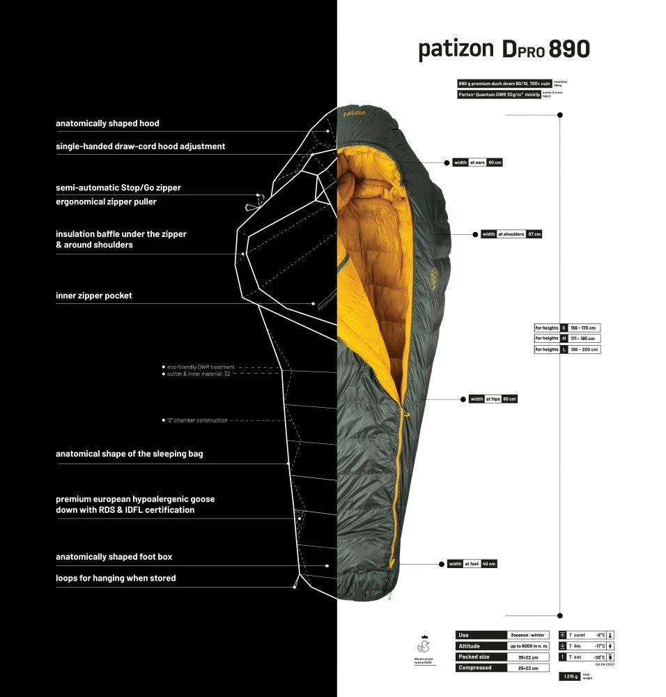 Patizon Dpro 890 22 Patizon Dpro 890 – Image 20