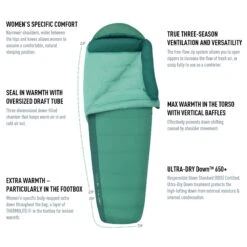 Sea To Summit Journey JOII -Therm-a-Rest Soldes sac de couchage sea to summit journey joii 06