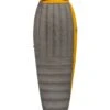 Sea To Summit Spark SP IV 1 Sea To Summit Spark SP IV -Therm-a-Rest Soldes sac de couchage sea to summit spark sp4 12